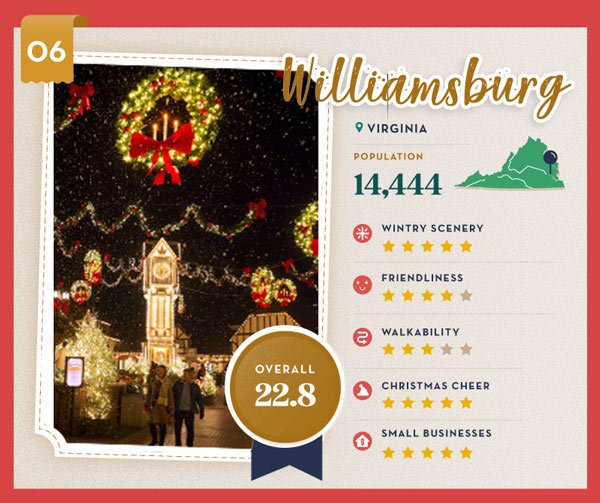 Williamsburg-top-25-christmas-towns