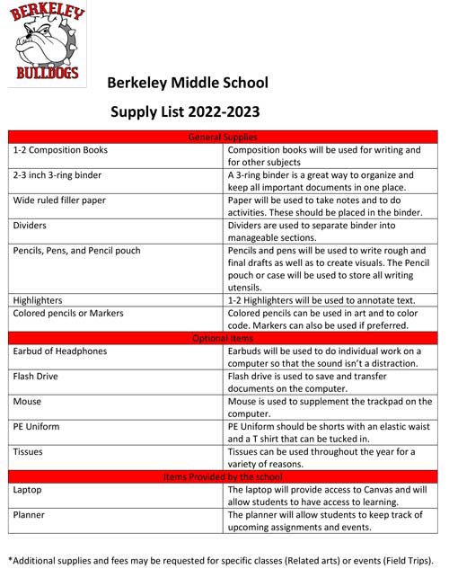 school supplies list wjcc
