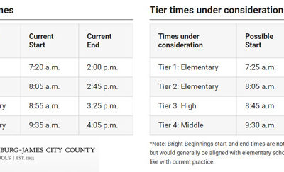 new-start-times-wjcc-2023