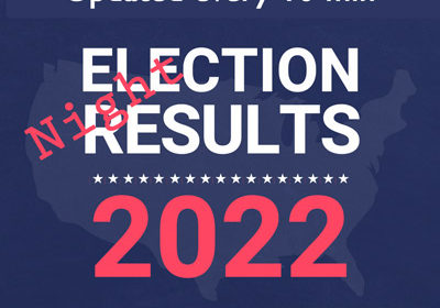 election-results-2022