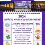 Relay for Life of Williamsburg - Friday May 31 from 5 pm to midnight