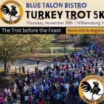 turkey-trot-2026